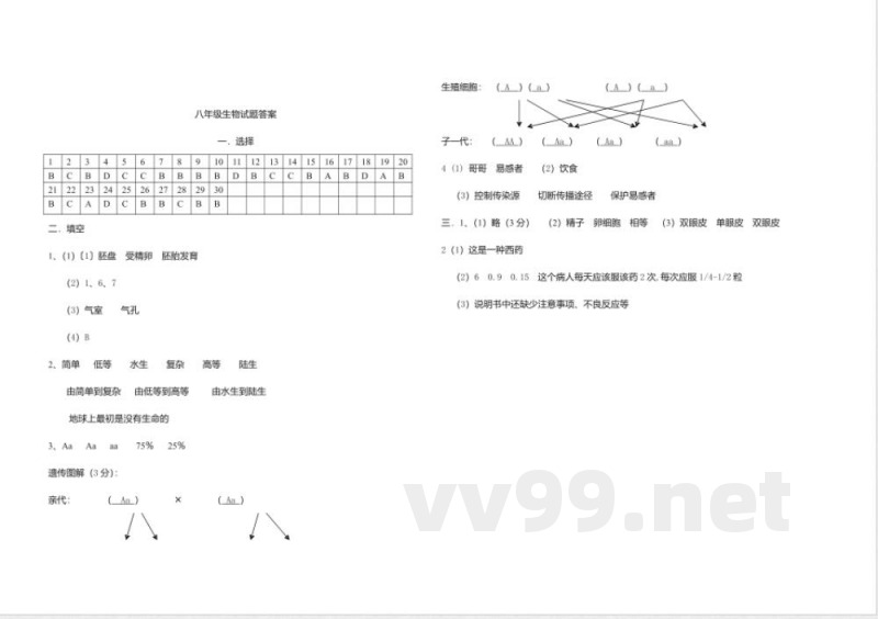 八年级下册生物期末试题 八年级下册生物期末试题