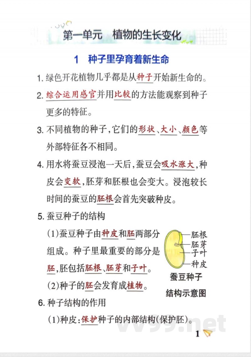 四年级科学下册知识点笔记 四年级科学下册知识点笔记