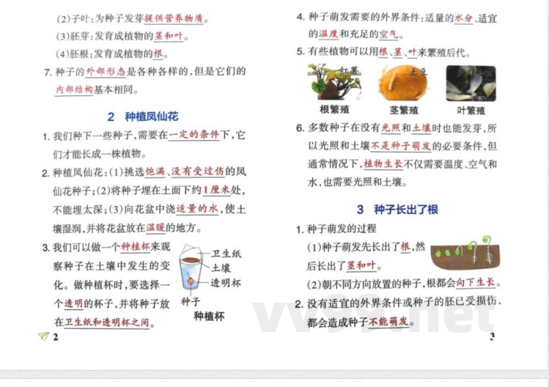 四年级科学下册知识点笔记 四年级科学下册知识点笔记