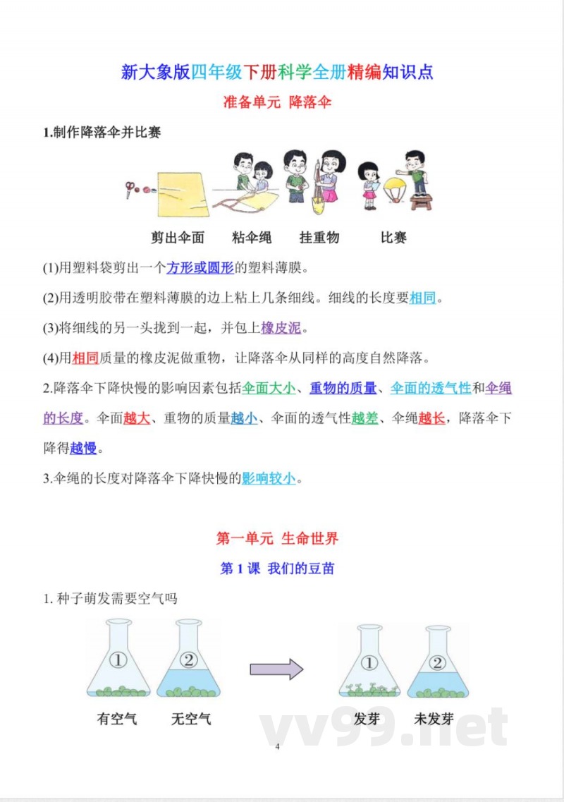 2025年新大象版四年级下册科学全册精编知识点 2025年新大象版四年级下册科学全册精编知识点