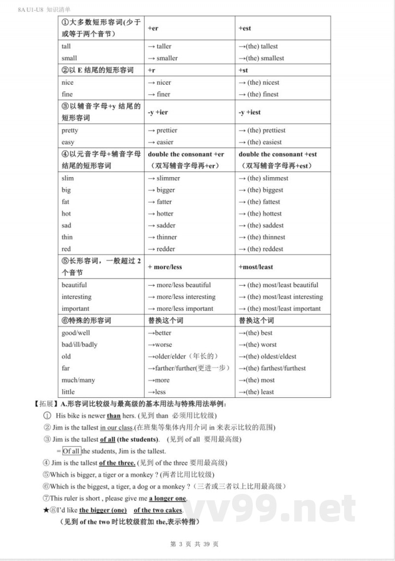 牛津译林版八年级英语上册知识清单