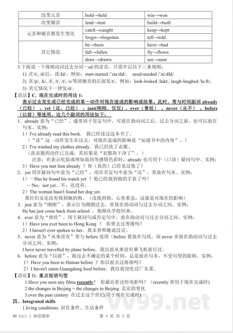 牛津译林版八年级英语下册知识清单 牛津译林版八年级英语下册知识清单