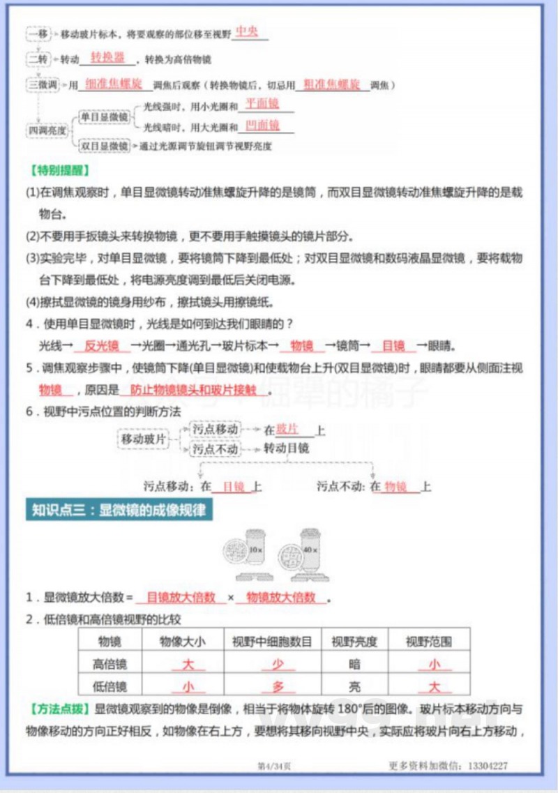 2024版七年级上册人教生物知识点梳理. 2024版七年级上册人教生物知识点梳理.