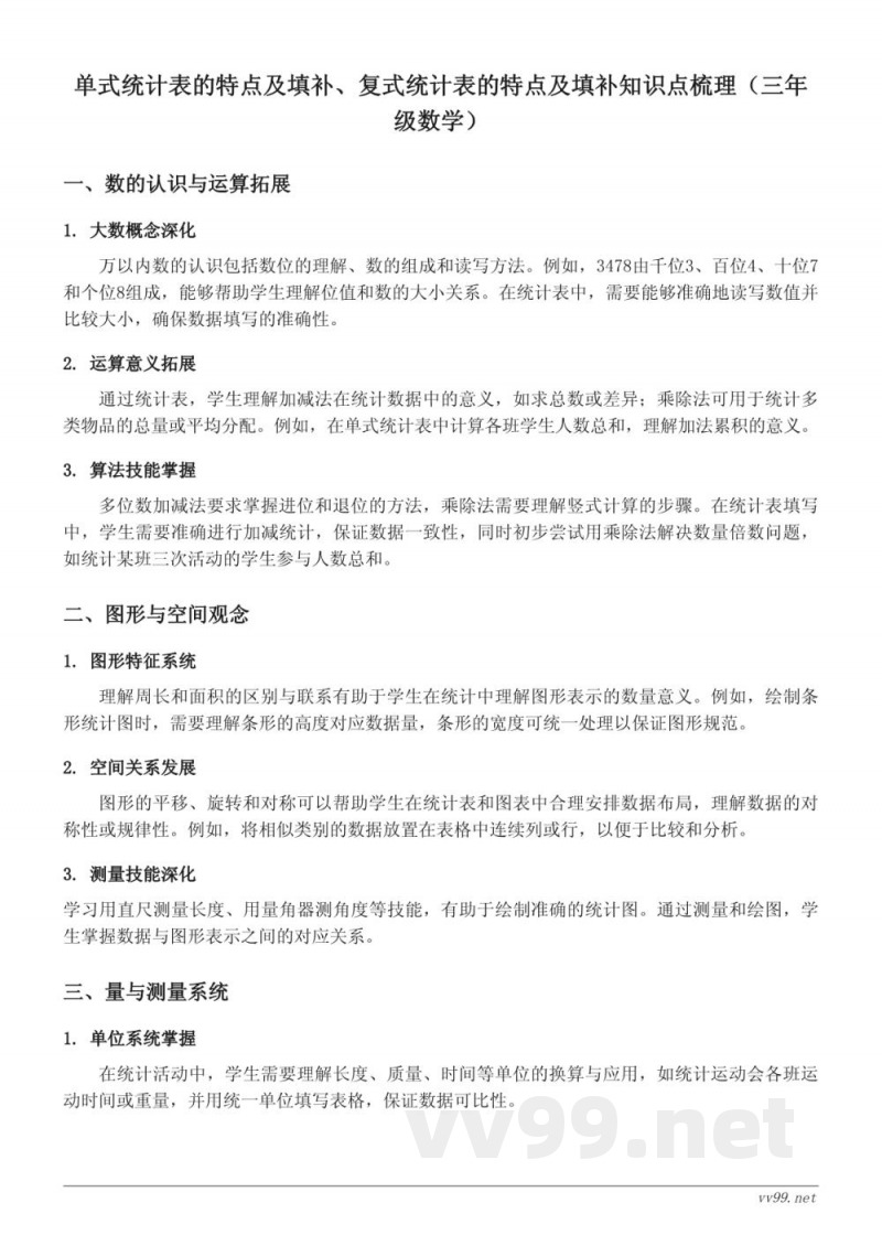 人教版三年级下册数学:单式统计表与复式统计表知识点梳理 人教版三年级下册数学:单式统计表与复式统计表知识点梳理