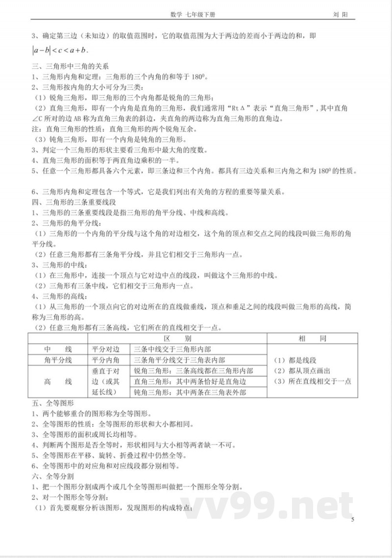 北师大版七年级数学下册全部知识点归纳(新) 北师大版七年级数学下册全部知识点归纳(新)