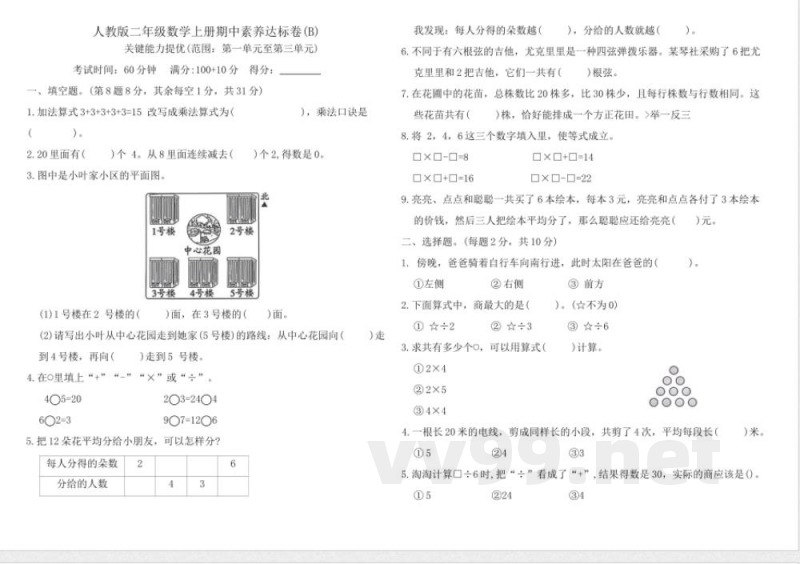 人教版二年级数学上册期中素养达标卷(B) 人教版二年级数学上册期中素养达标卷(B)