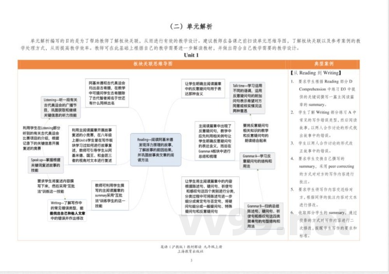 英语(沪教牛津版)教材解读 九年级上册 英语(沪教牛津版)教材解读 九年级上册