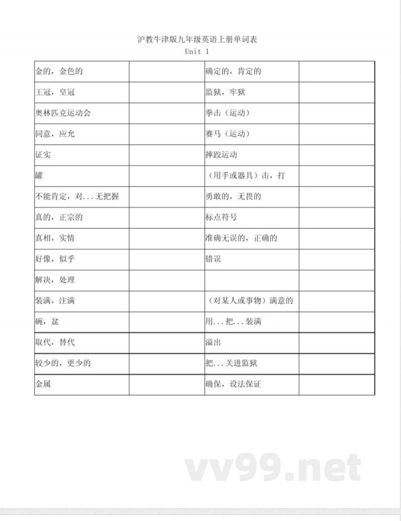 沪教牛津版九年级英语上册单词表 沪教牛津版九年级英语上册单词表