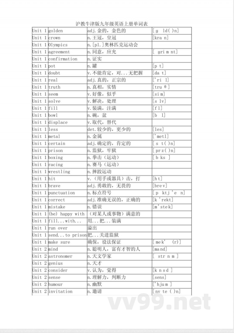 沪教牛津版九年级英语上册单词表 沪教牛津版九年级英语上册单词表