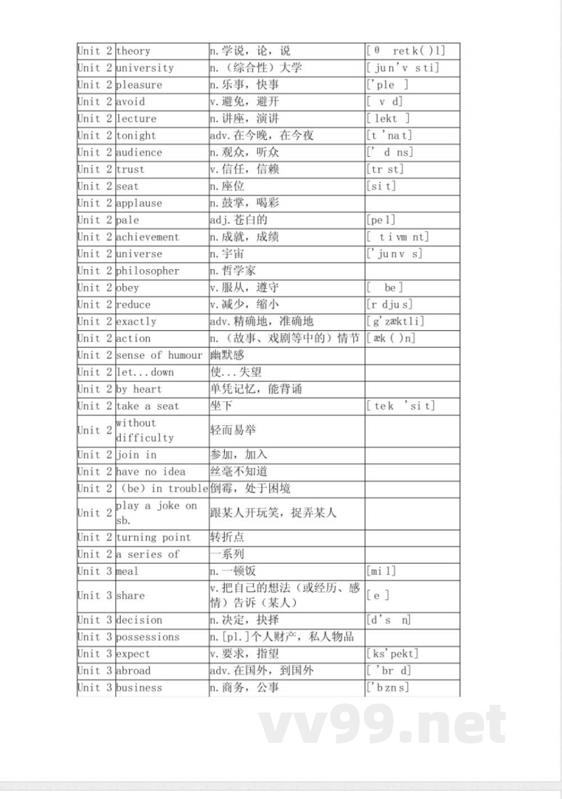 沪教牛津版九年级英语上册单词表 沪教牛津版九年级英语上册单词表
