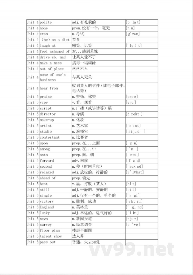 沪教牛津版九年级英语上册单词表 沪教牛津版九年级英语上册单词表