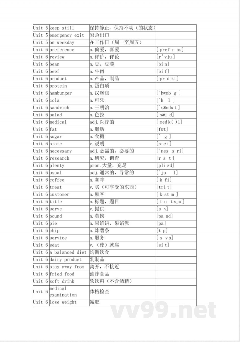 沪教牛津版九年级英语上册单词表 沪教牛津版九年级英语上册单词表
