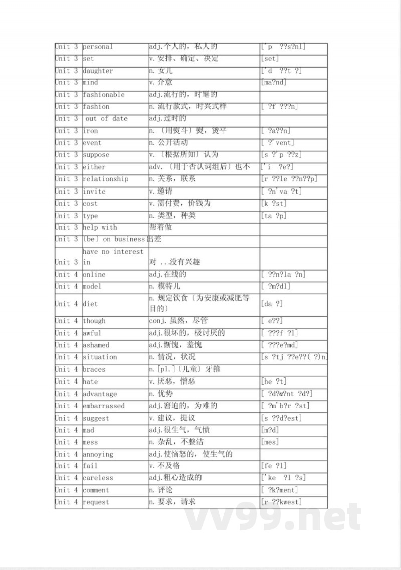 沪教牛津版九年级英语上册单词表