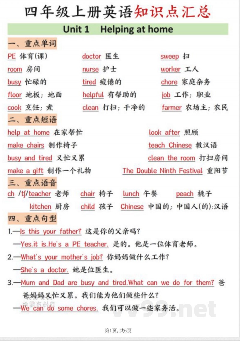 四年级(上)英语知识点汇总《PEP版》 四年级(上)英语知识点汇总《PEP版》