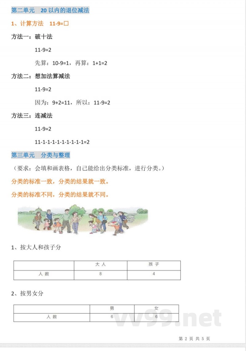 小升初数学-人教版一年级下册知识点