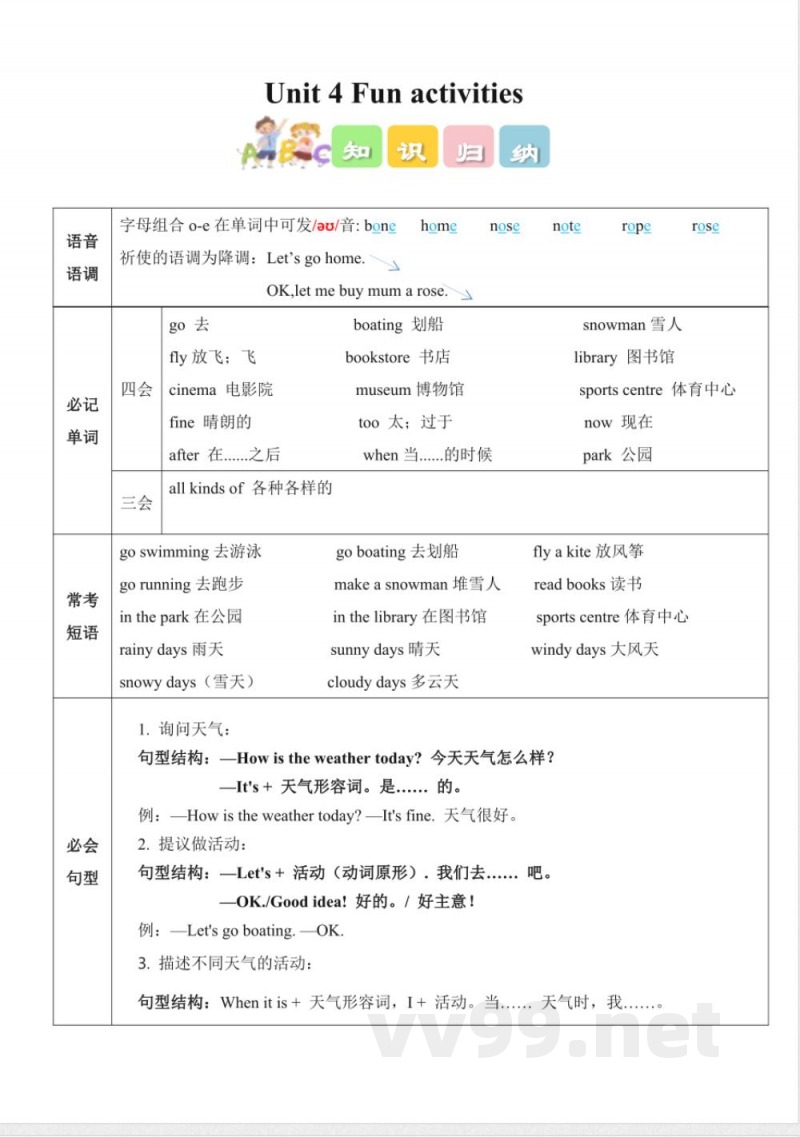 Unit 4 Fun activities(知识清单)英语人教精通版四年级上册2025 Unit 4 Fun activities(知识清单)英语人教精通版四年级上册2025