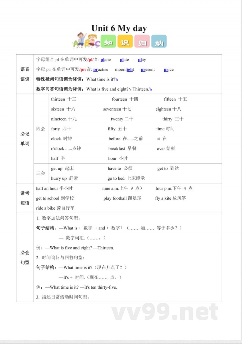 Unit 6 My day(知识清单)英语人教精通版四年级上册2025 Unit 6 My day(知识清单)英语人教精通版四年级上册2025