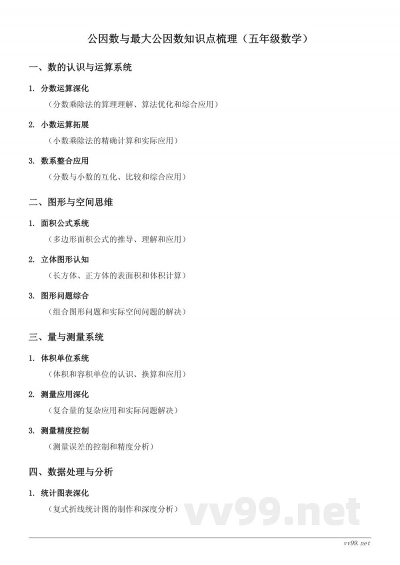 五年级下册苏教版数学:公因数与最大公因数知识点梳理 五年级下册苏教版数学:公因数与最大公因数知识点梳理