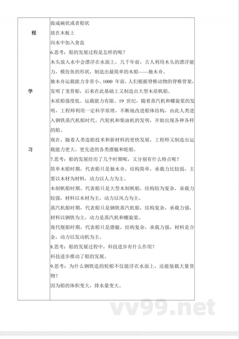3.9 漂浮的船(教学设计)-六年级科学下册(冀人版) 3.9 漂浮的船(教学设计)-六年级科学下册(冀人版)