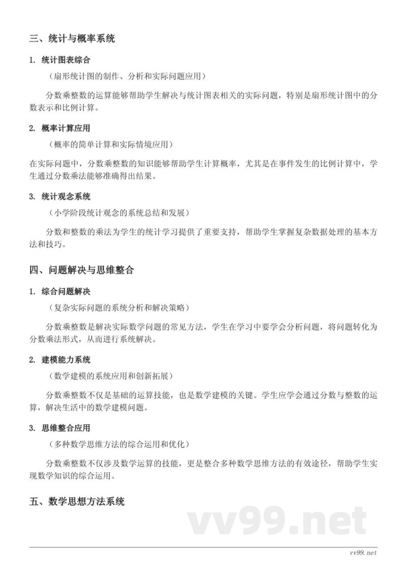 分数乘整数知识点梳理(苏教版 六年级上册) 分数乘整数知识点梳理(苏教版 六年级上册)