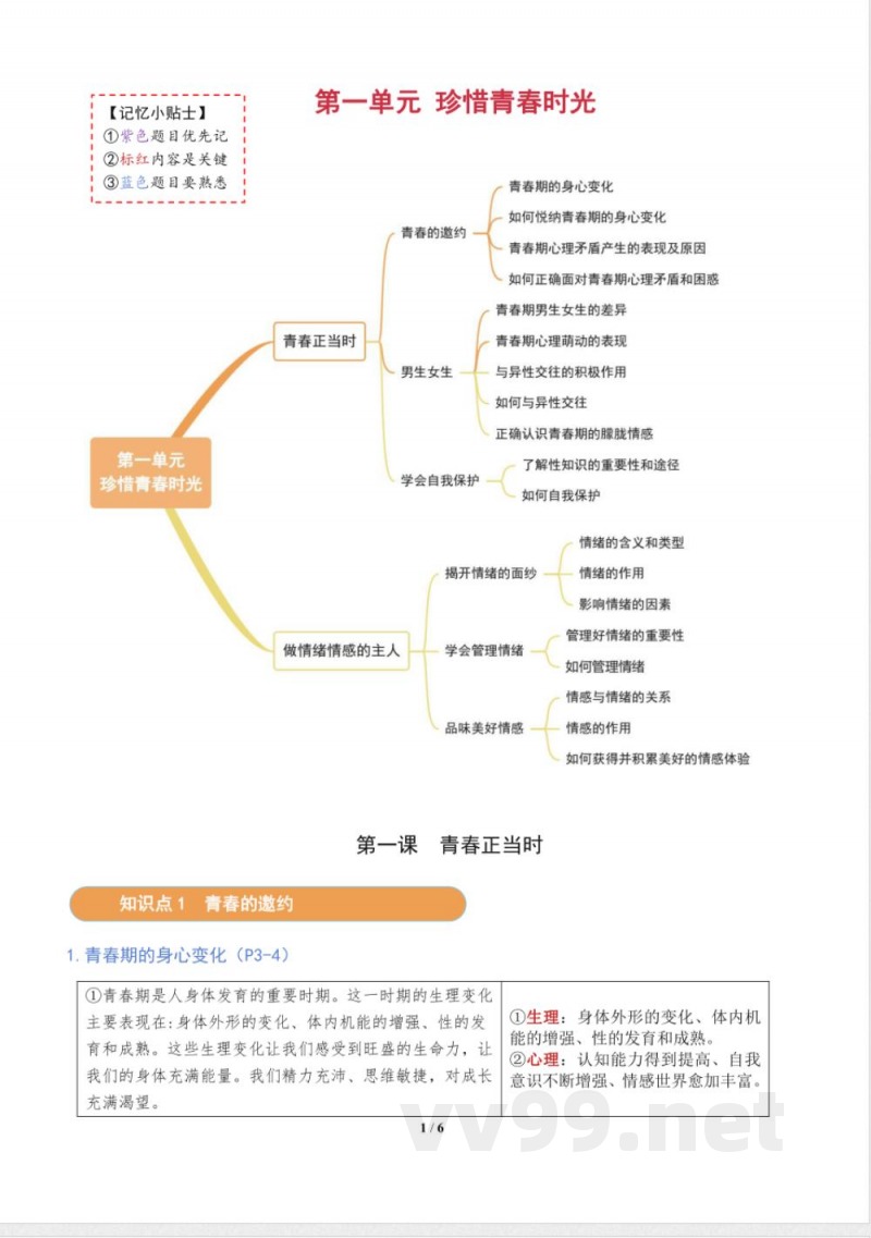 人教统编2024版七年级道德与法治下册知识清单 人教统编2024版七年级道德与法治下册知识清单