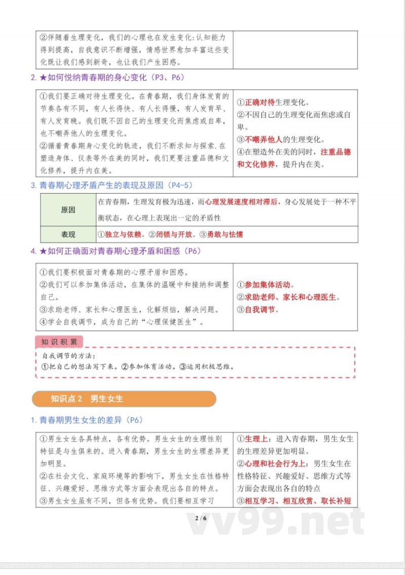 人教统编2024版七年级道德与法治下册知识清单 人教统编2024版七年级道德与法治下册知识清单