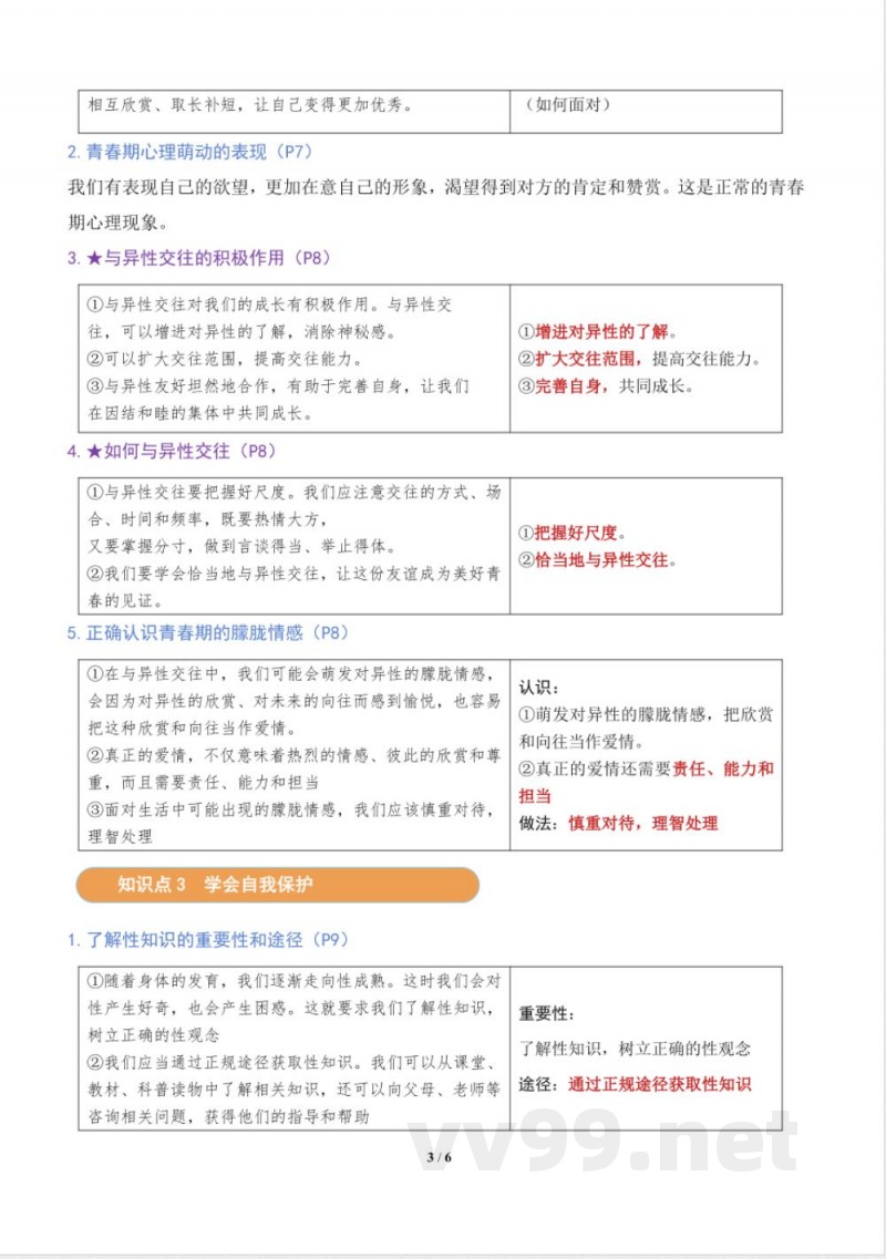 人教统编2024版七年级道德与法治下册知识清单 人教统编2024版七年级道德与法治下册知识清单
