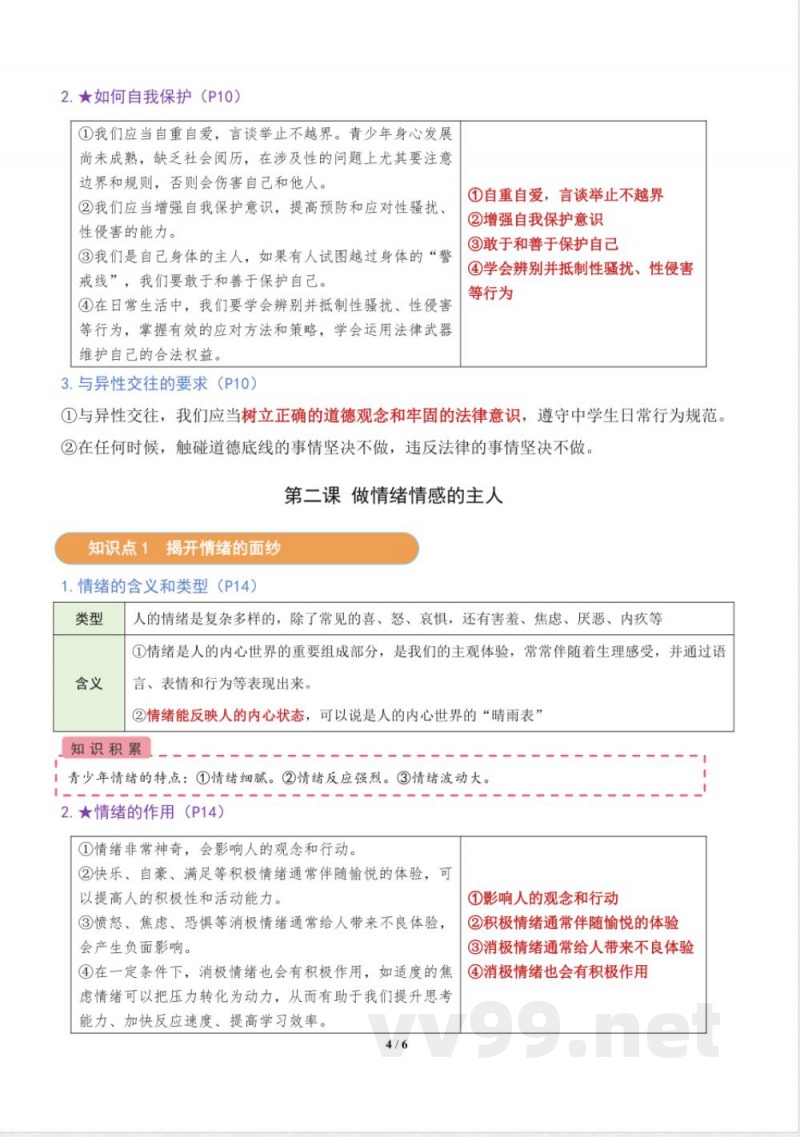 人教统编2024版七年级道德与法治下册知识清单 人教统编2024版七年级道德与法治下册知识清单