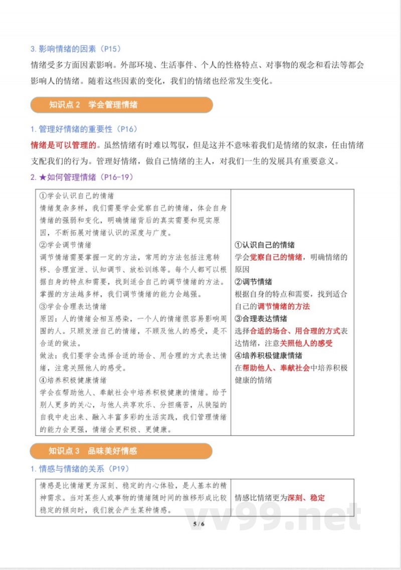 人教统编2024版七年级道德与法治下册知识清单 人教统编2024版七年级道德与法治下册知识清单