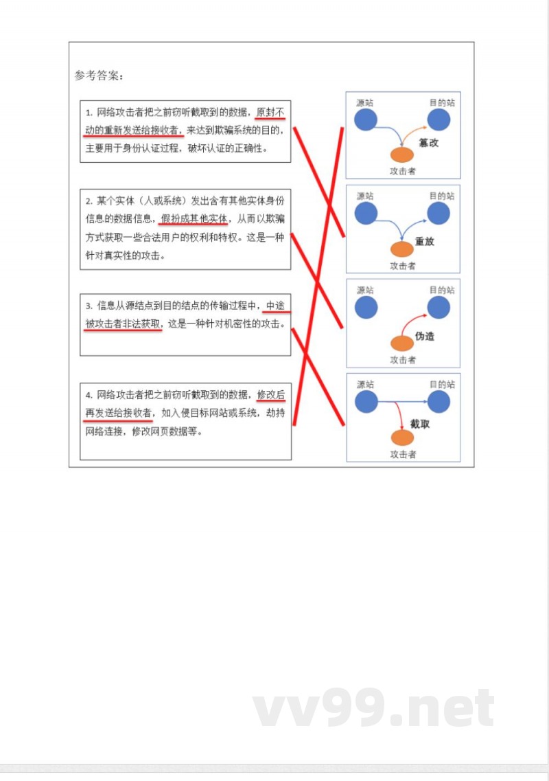 2025浙教版信息科技九年级上册全册作业练习 2025浙教版信息科技九年级上册全册作业练习