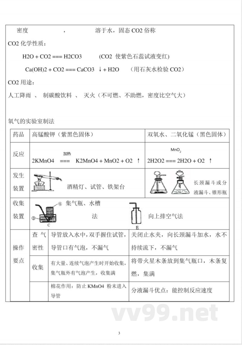 沪教版九年级化学上册知识点归纳整理 沪教版九年级化学上册知识点归纳整理