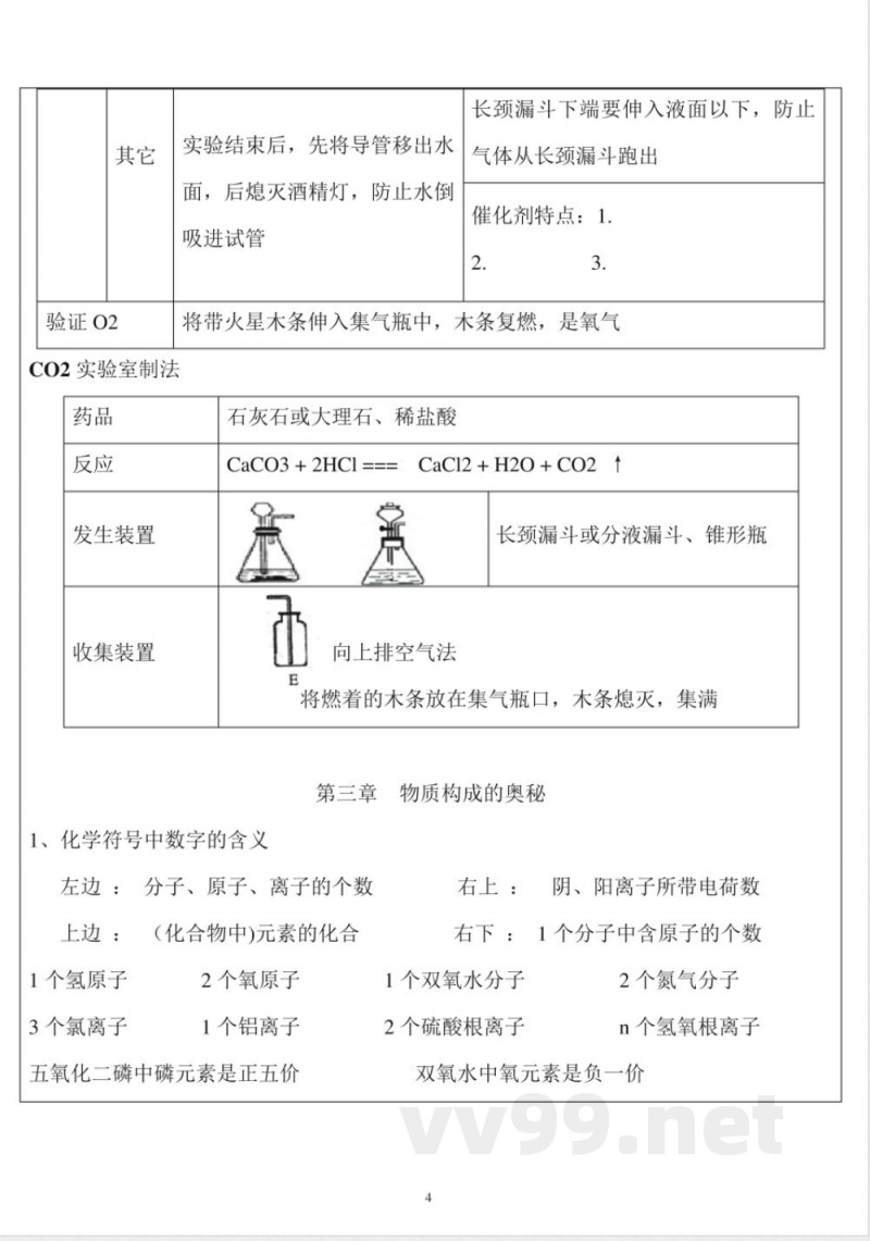 沪教版九年级化学上册知识点归纳整理 沪教版九年级化学上册知识点归纳整理