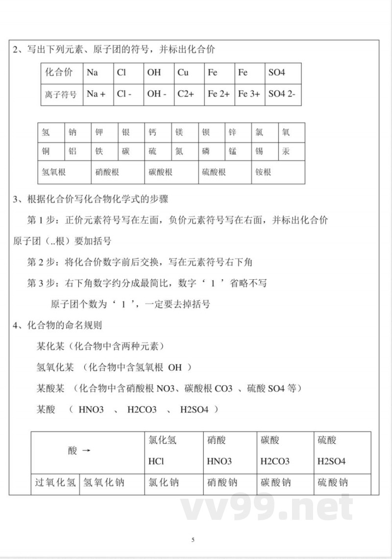 沪教版九年级化学上册知识点归纳整理 沪教版九年级化学上册知识点归纳整理