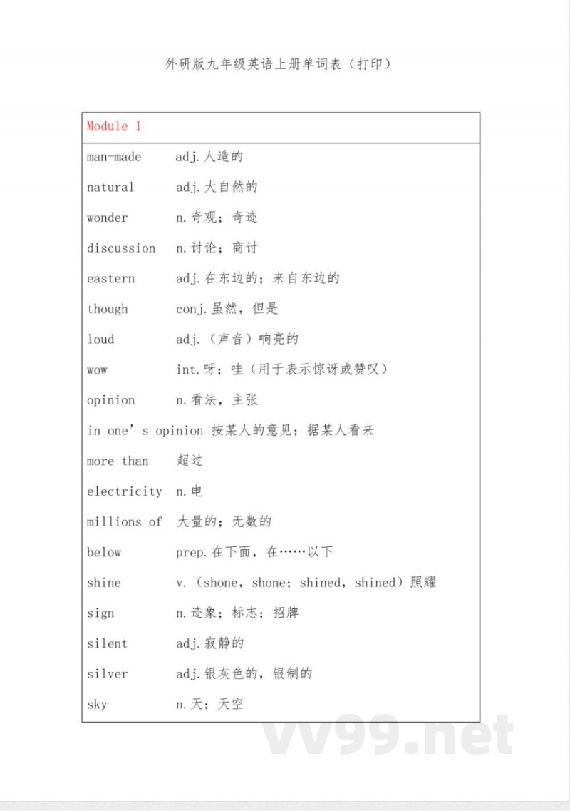 外研版九年级英语上册单词表(打印) 外研版九年级英语上册单词表(打印)