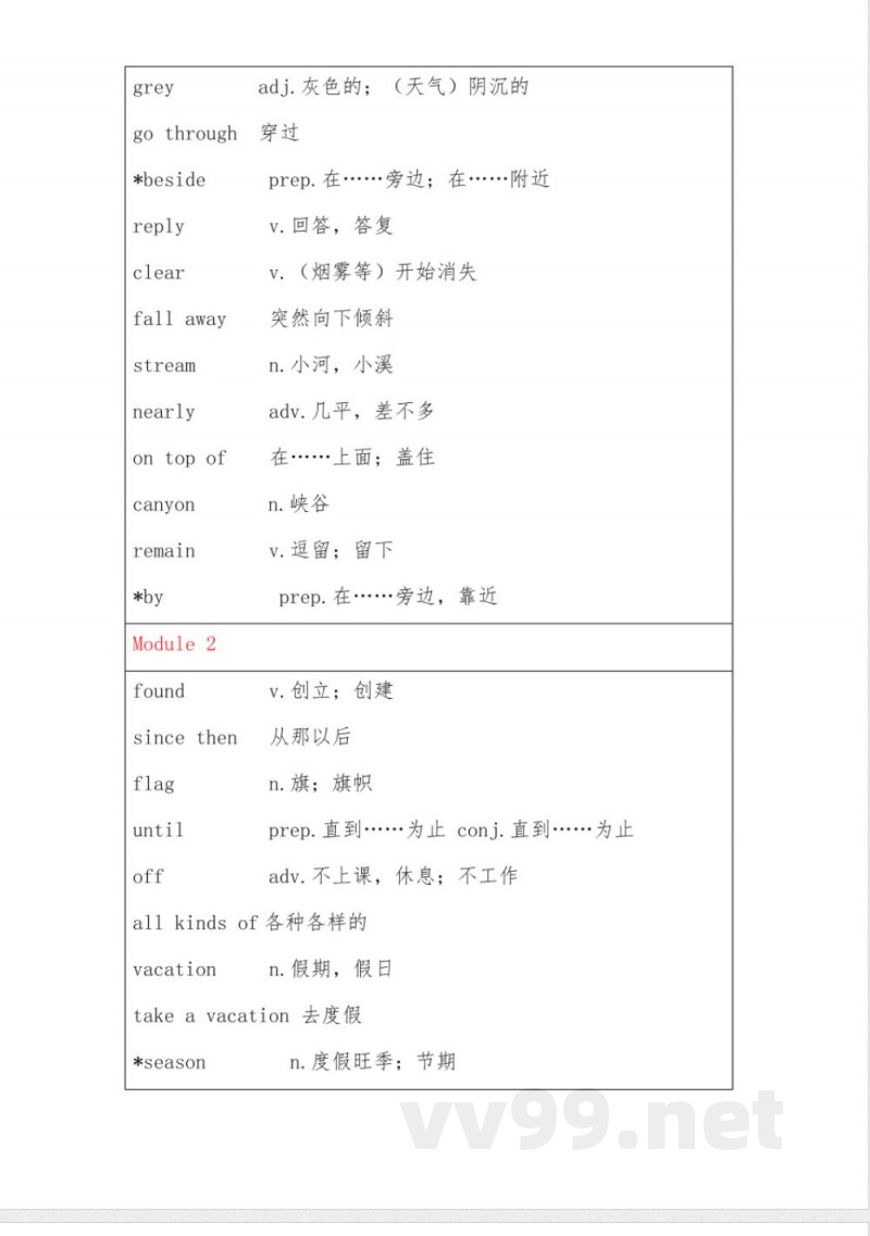 外研版九年级英语上册单词表(打印) 外研版九年级英语上册单词表(打印)