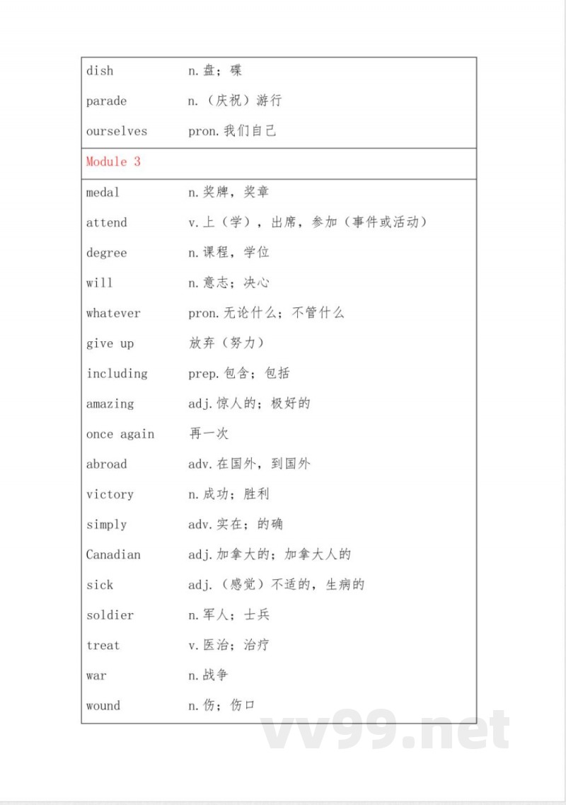 外研版九年级英语上册单词表(打印) 外研版九年级英语上册单词表(打印)