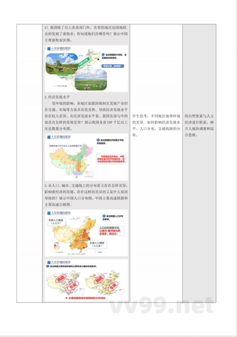 5.1 中国的地理差异（教学设计）地理商务星球版2025八年级下册