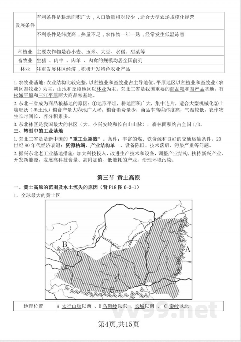 八年级下册地理：全册重要知识点总结（商务星球版）