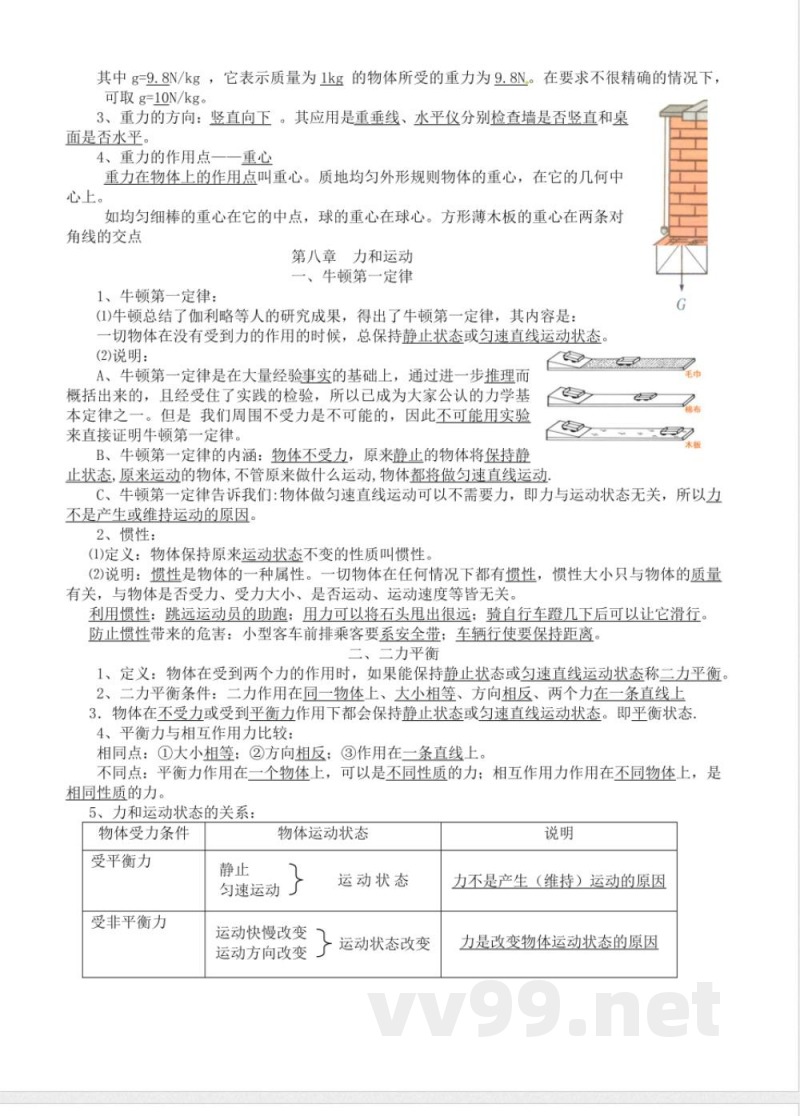 人教版物理八年级下册知识点总结 人教版物理八年级下册知识点总结