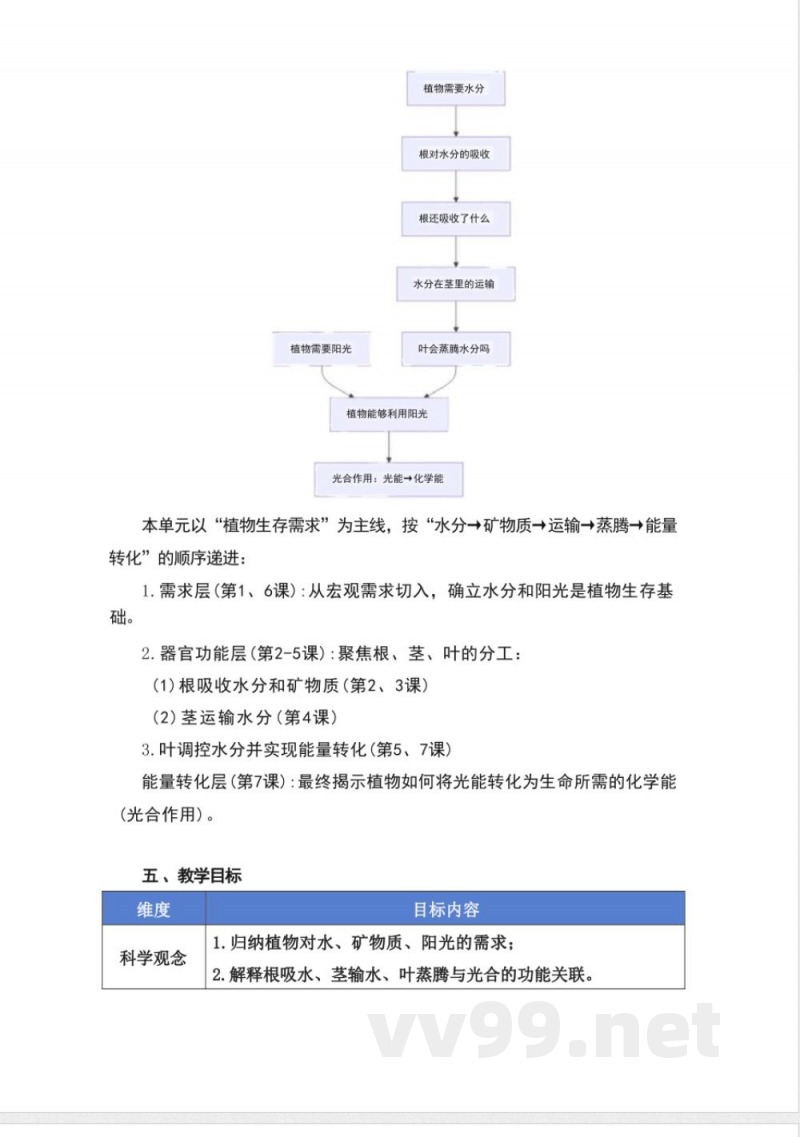 粤教粤科版科学五年级上册全册大单元整体教学设计 粤教粤科版科学五年级上册全册大单元整体教学设计