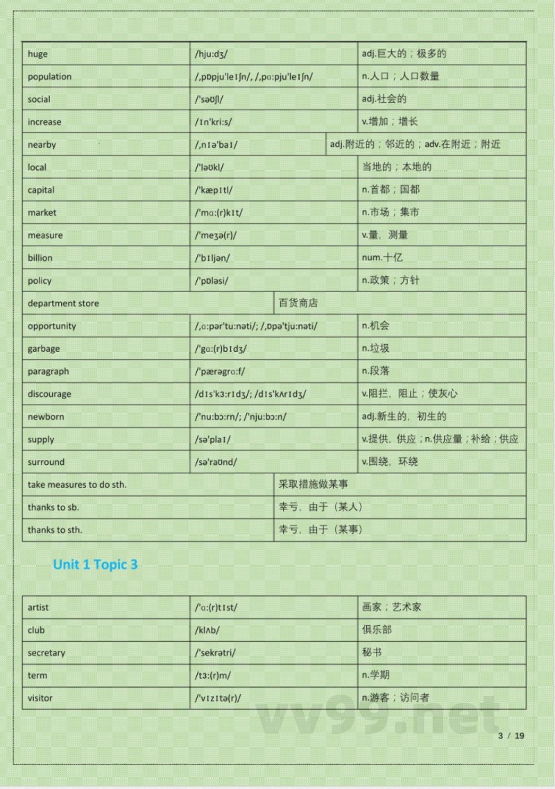 (仁爱版)九年级英语上册(科普版)单词表 (仁爱版)九年级英语上册(科普版)单词表