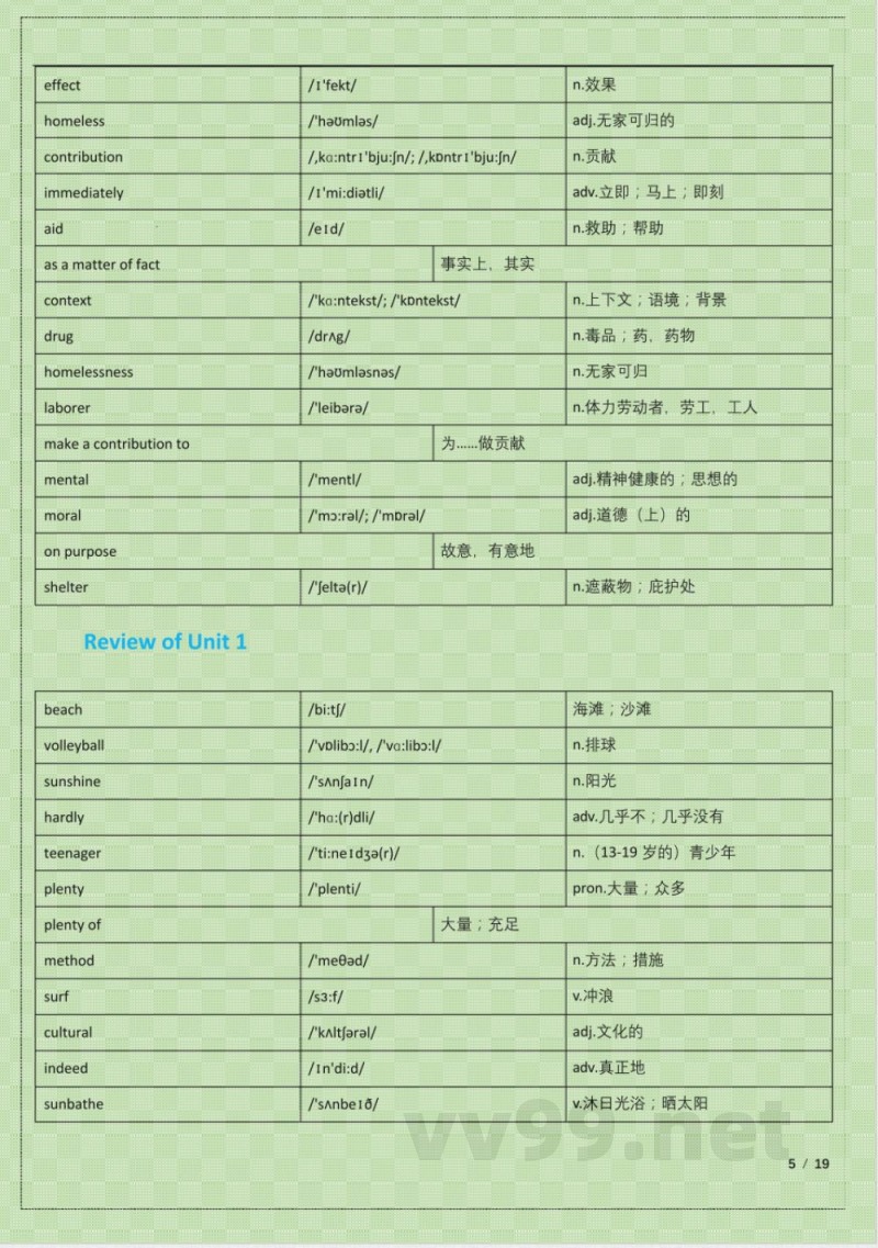 (仁爱版)九年级英语上册(科普版)单词表 (仁爱版)九年级英语上册(科普版)单词表