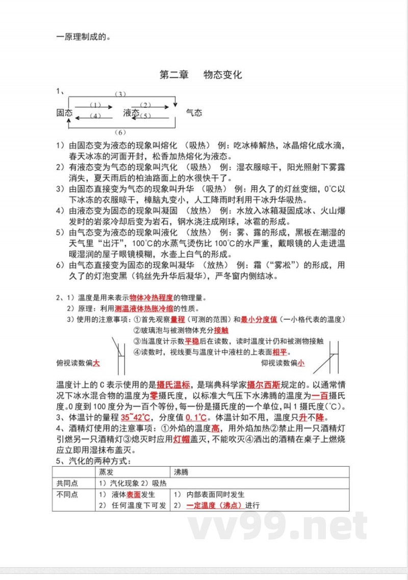 苏科版物理八年级上册知识点-