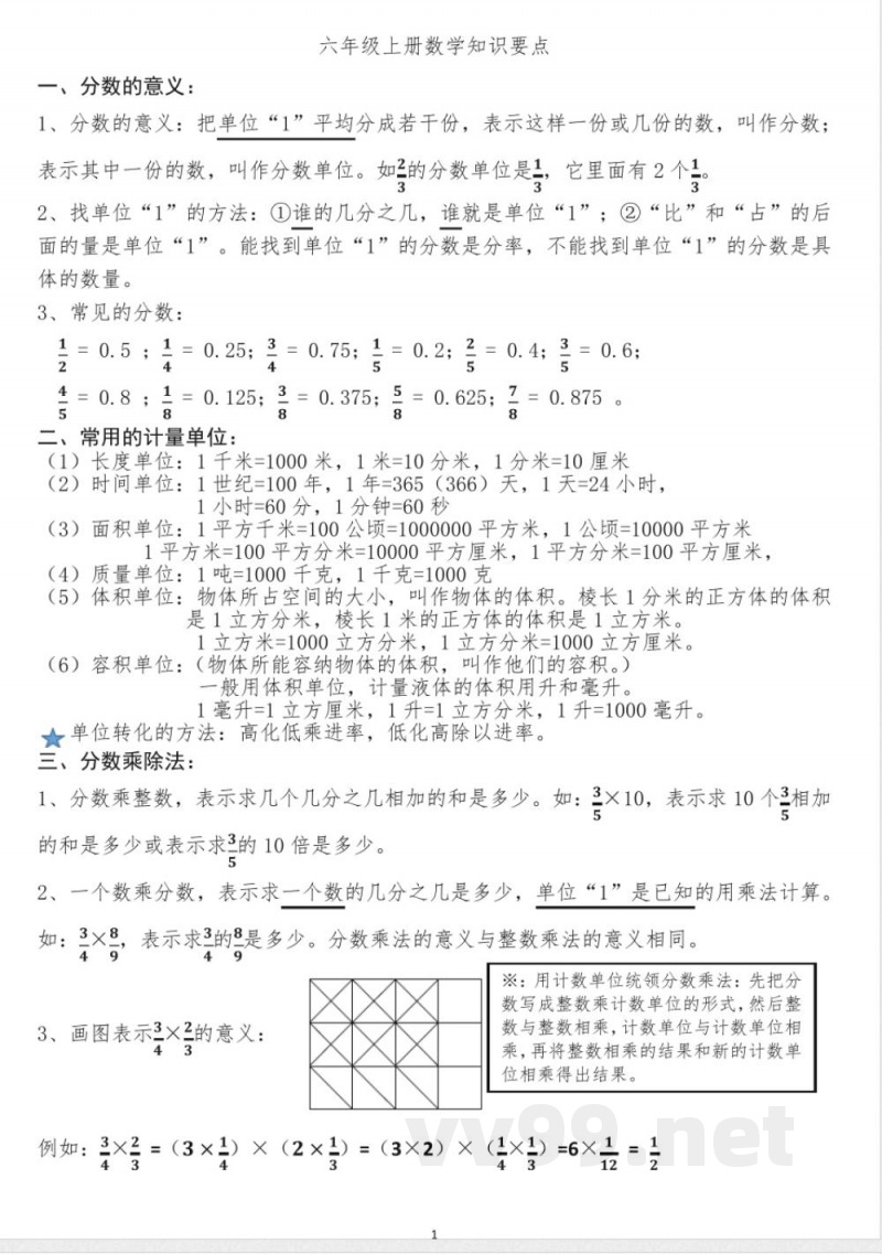 青岛版六年级上册数学知识要点