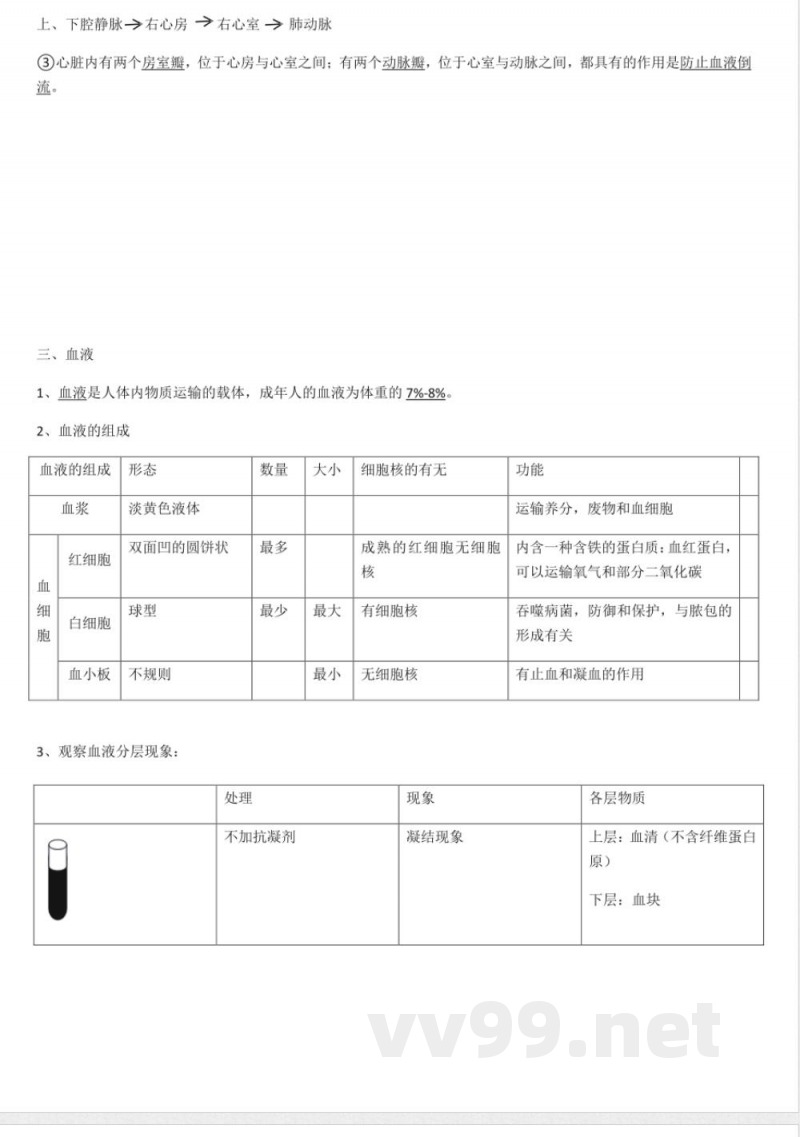 苏科版-八年级生物上册-知识点总结 苏科版-八年级生物上册-知识点总结