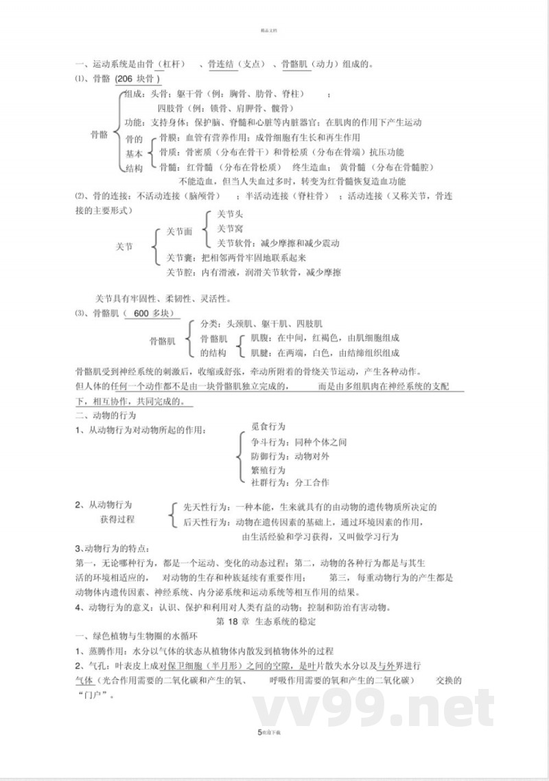 苏科版八年级上册生物复习知识点全 苏科版八年级上册生物复习知识点全