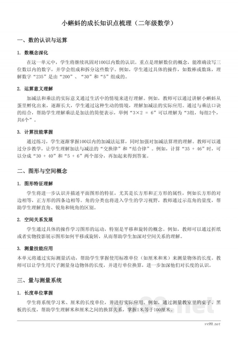 小蝌蚪的成长知识点梳理(北师大版二年级下册) 小蝌蚪的成长知识点梳理(北师大版二年级下册)