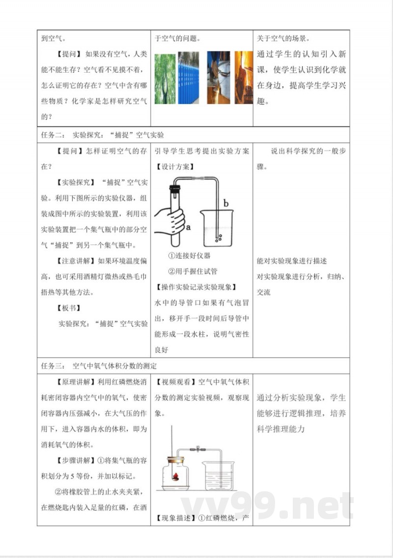 沪教版化学九年级上册第二章《空气与水资源》大单元整体教学设计 沪教版化学九年级上册第二章《空气与水资源》大单元整体教学设计