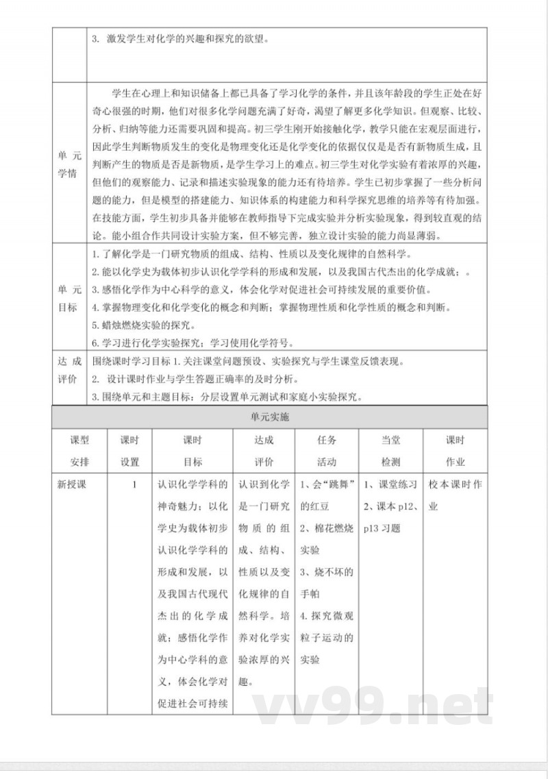 1.2化学研究什么 大单元教学设计 沪教版化学九年级上册 1.2化学研究什么 大单元教学设计 沪教版化学九年级上册