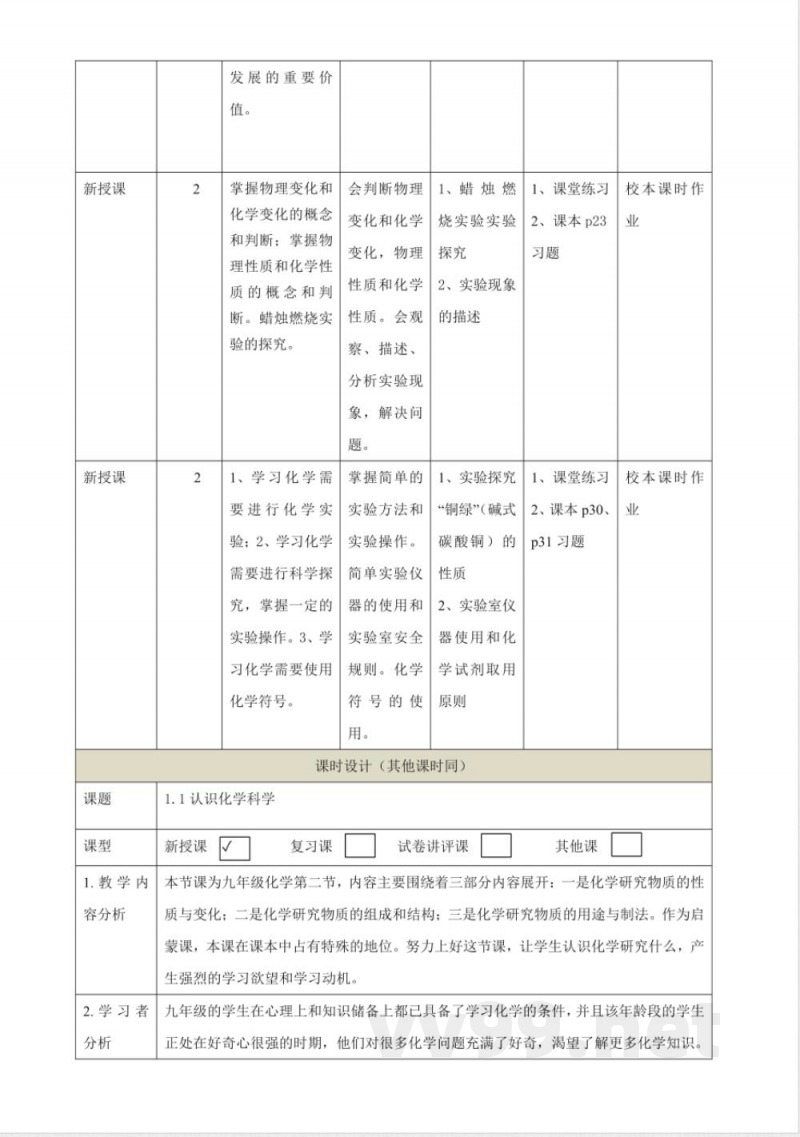 1.2化学研究什么 大单元教学设计 沪教版化学九年级上册 1.2化学研究什么 大单元教学设计 沪教版化学九年级上册